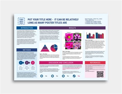 Scientific Poster Template Google Slides DIGITAL (Download Now) - Etsy