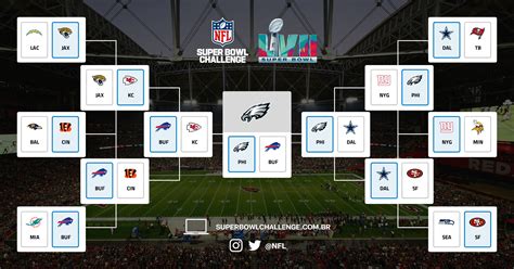 NFL Super Bowl Challenge