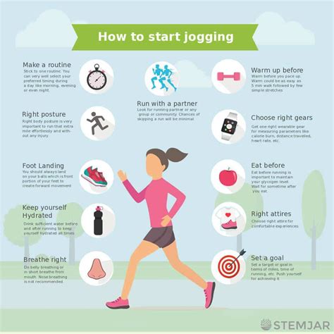 How to Start Jogging? – 11 Effective Jogging Tips | Jogging tips ...