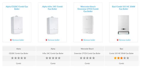 Boiler Guide launches boiler & central heating cover comparison tool