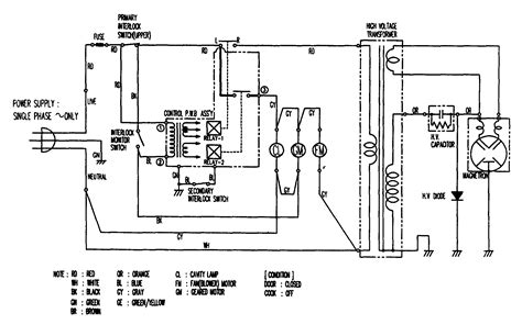 [DIAGRAM] Wiring Diagram For Rival Microwave - MYDIAGRAM.ONLINE