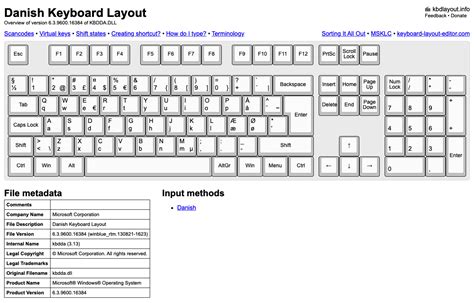 Keyboard Layouts Comparison(UK,Danish,US) | Xin's Blog