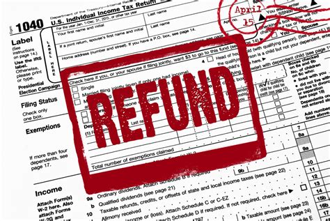 Do I Owe Money to the IRS? - NerdWallet