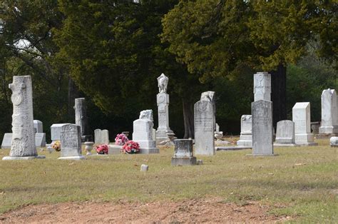 AR GenWeb Project - Independence County - Cemetery index