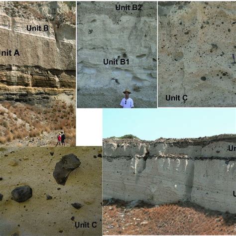 Main units (A-D) of the Minoan eruption as exposed in the Fíra and ...