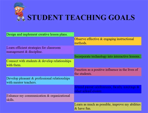 Student Teaching Goals - Anne Crisler - Student Teaching Portfolio