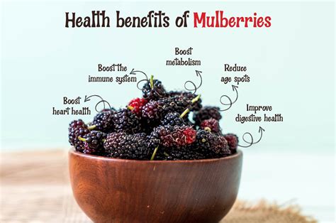 Health benefits of mulberries