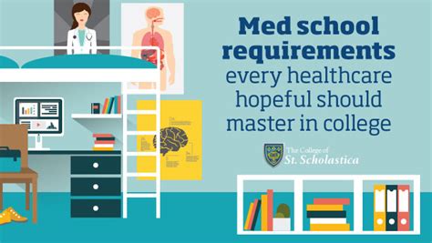 Med school requirements every healthcare hopeful should master in college - The College of St ...