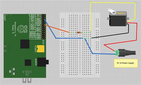 Yet another Servo Question - Raspberry Pi Forums