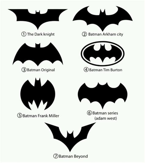 Batman Logo Tattoo, Batman Symbol Tattoos, Bat Symbol, Symbols Tattoos ...