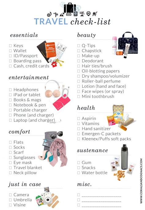 This Genius Packing List Helps You Travel With Essentials Only | Travel ...