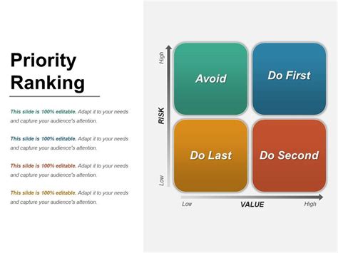 Priority Ranking Criteria Powerpoint Ideas Presentation Powerpoint - Riset