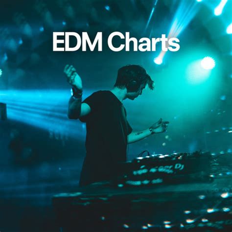 Stream Playlist Beast | Listen to Trending EDM Charts Music 2023 ...