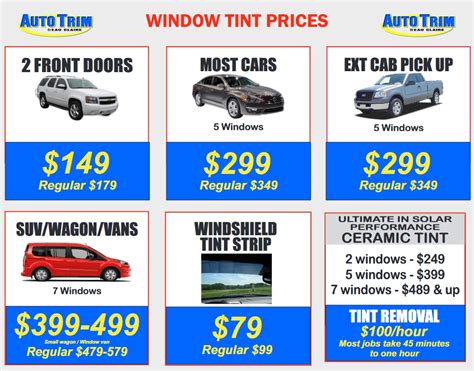 Window Tint Prices from Auto Trim of Eau Claire, WI