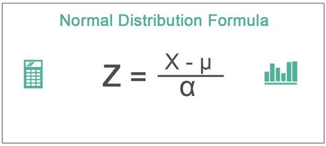 Normal Distribution Equation