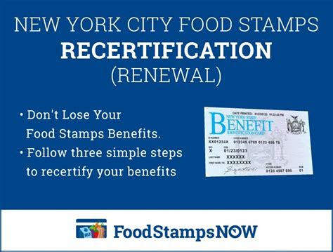 NYC Food Stamps Recertification - Food Stamps Now