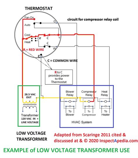 Furnace Transformer Wiring Diagram