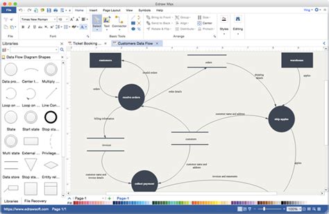 Visio Data Flow Diagram Symbols - IMAGESEE