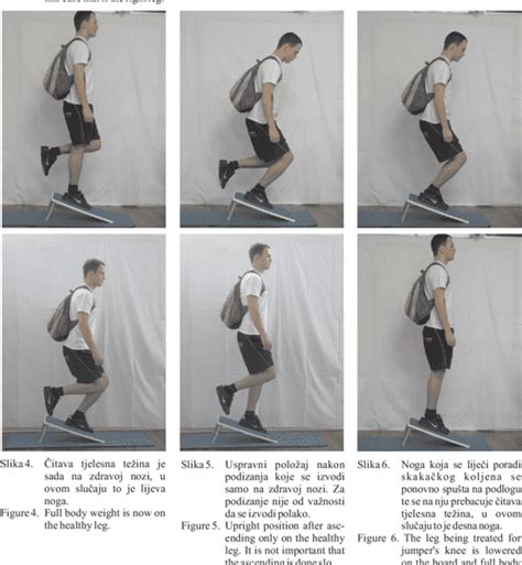 Figure 6 from ECCENTRIC EXERCISES IN THE TREATMENT OF JUMPER'S KNEE ...