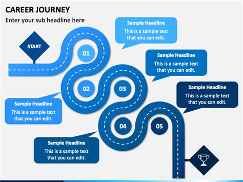 Career Journey PowerPoint and Google Slides Template - PPT Slides