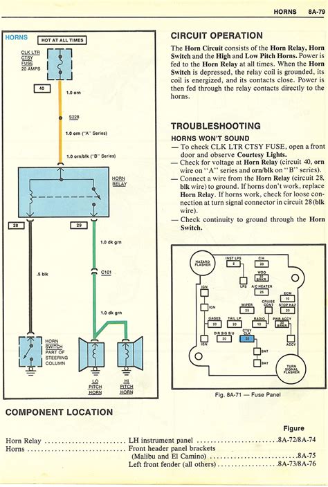 1972 monte carlo wiring diagram - Wiring Technology