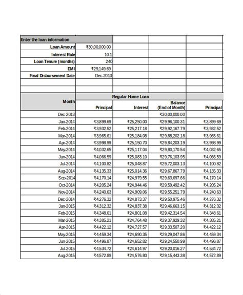 Amortization Table Template – printable schedule template