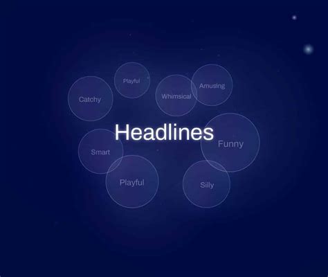 7 Top Headline Examples for Websites + What Makes Them So Catchy - Huemor