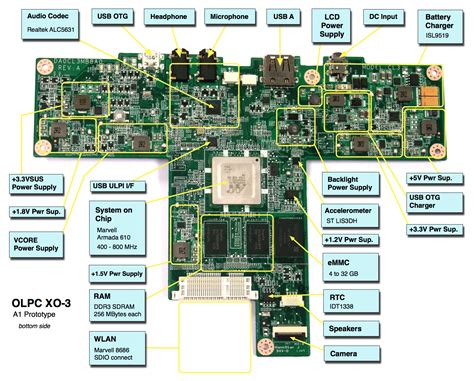 Laptop Motherboard Charging Circuit Diagram