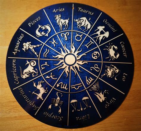 Zodiac Symbols Astrology Signs Astrological Chart Sun Astrologist Decor Sign New | eBay