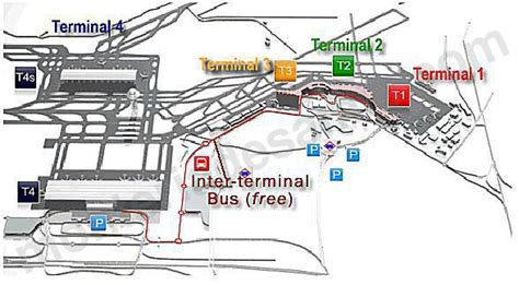 Aeroport barajas madrid plan – Voyager en Solo