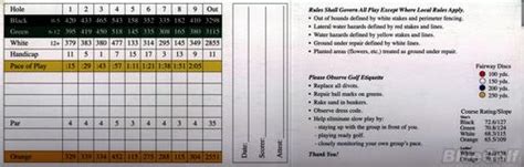 Iron Horse Golf Course - Course Profile | Course Database