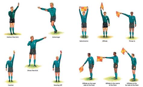 7 best Sports referee hand signals images on Pinterest | Soccer referee ...