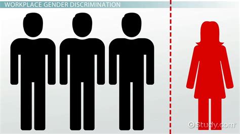 Gender Discrimination Laws & Employer Obligations - Lesson | Study.com