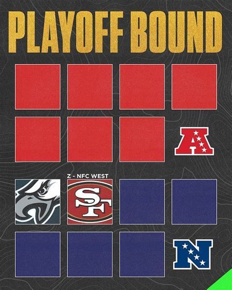 49ers playoff picture: Has San Francisco qualified for the playoffs?