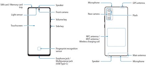 Galaxy S20 FE: Device Layout & Functions | Samsung Support Australia