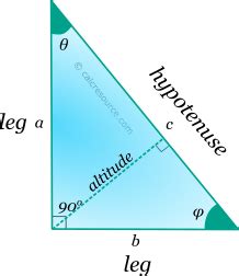 Geometric properties of right triangle | calcresource