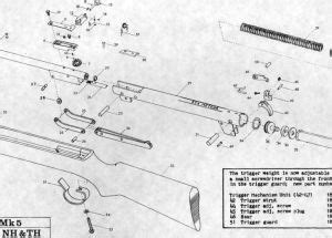 BSA Meteor - Bagnall and Kirkwood Airgun Spares