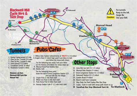 The Monsal Trail - Blackwell Mill Cycle Hire