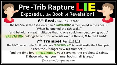 Pre-Trib Rapture Lie Exposed by Book of Revelation • Book of Revelation