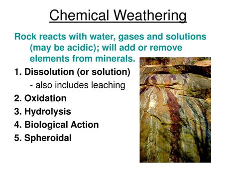 Chemical Weathering Diagram For Kids