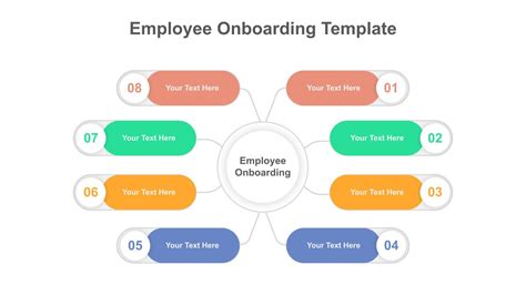 New Employee Onboarding Presentation Template - SlideKit