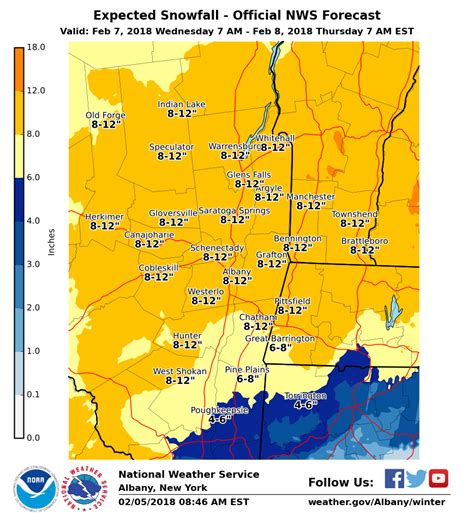 We are closely... - US National Weather Service Albany NY