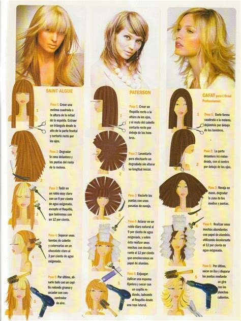 Photo: Hair Cutting Techniques, Hair Color Techniques, Hair Cut Guide ...