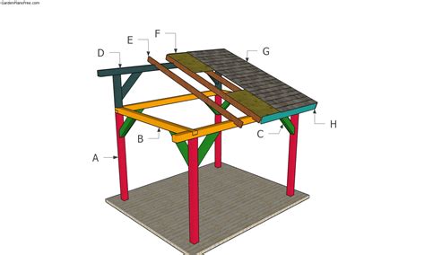 Outdoor Pavilion Plans | Free Garden Plans - How to build garden projects