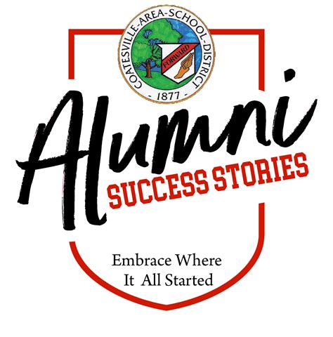 Coatesville Alumni Association : Alumni Success Stories