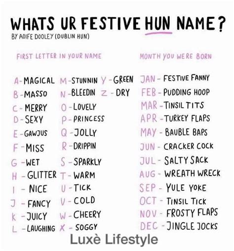 Festive Hun Name Generator