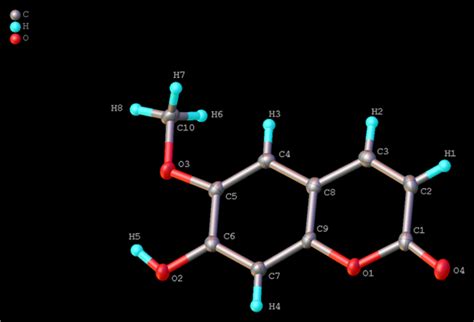 The spatial structure diagram of scopoletin. The gray spheres represent ...