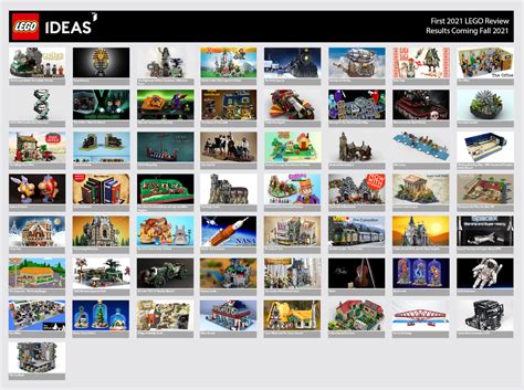 LEGO IDEAS - Blog - 57 Product Ideas Qualify for the First 2021 LEGO Ideas Review