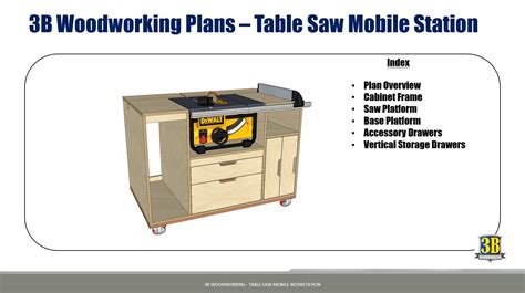 Table Saw Mobile Workstation Build Plans Woodworking - Etsy Canada