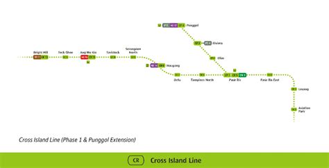 Cross Island Line Singapore Review (Updated 2023)